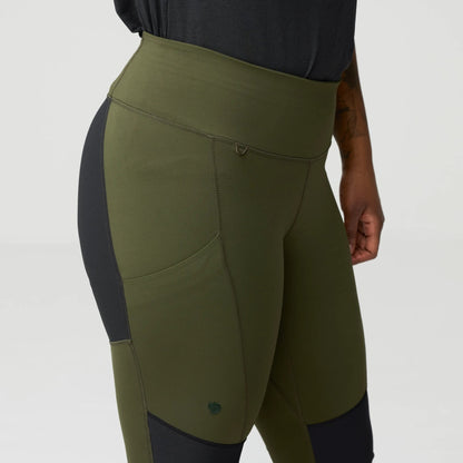 KEB AGILE TIGHTS W - US 1610